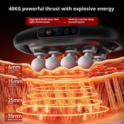 Muscle Relaxation Massager
